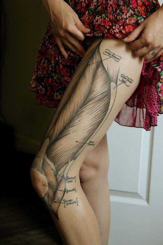 a woman's leg with a diagram on it