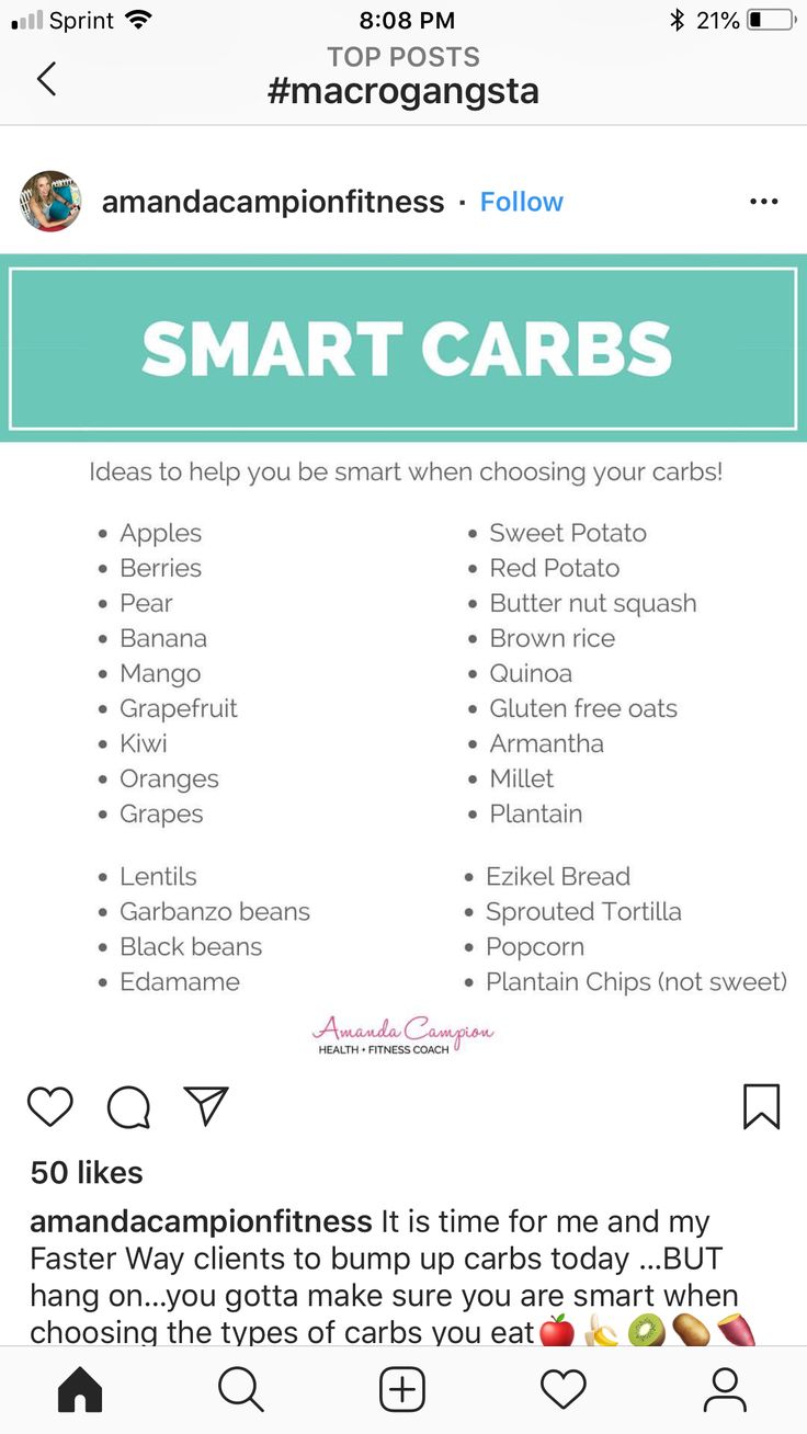 Low Calorie Foods List, 1800 Calorie Diet, Endomorph Diet Plan, Carb Cycling Meal Plan, Endomorph Diet, Ideal Protein Diet, Macro Meal Plan, Carb Cycling Diet, Macro Nutrition