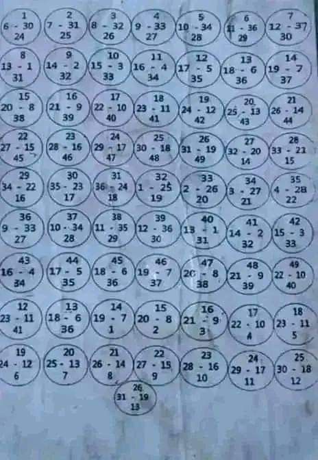 a sheet of paper with numbers on it