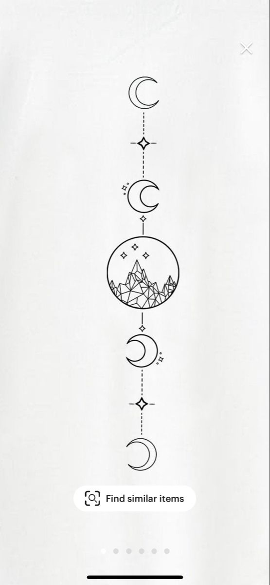 the diagram shows how to draw phases in different ways