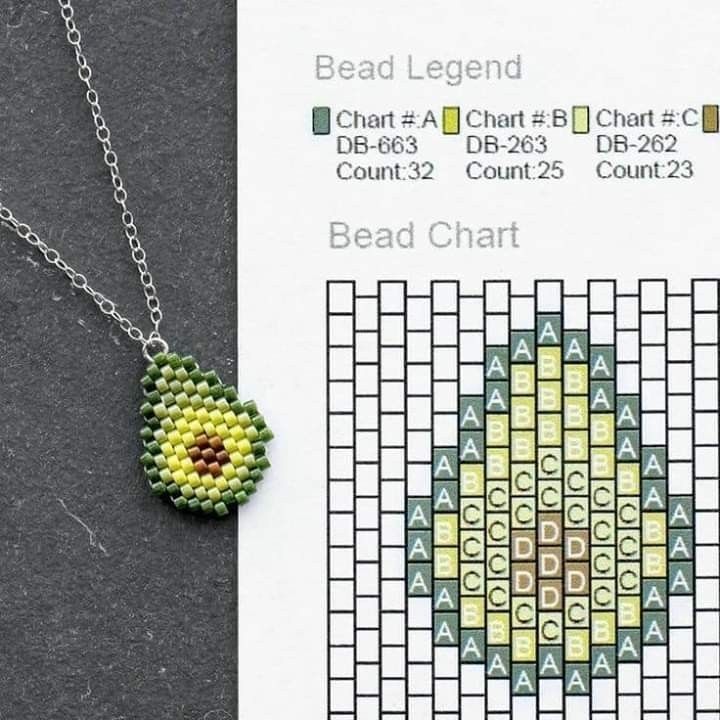 a cross stitch bead pattern is shown next to a piece of paper with the word bead chart on it