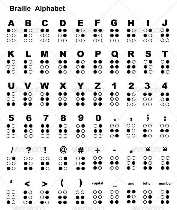 an alphabet with numbers and symbols for each letter