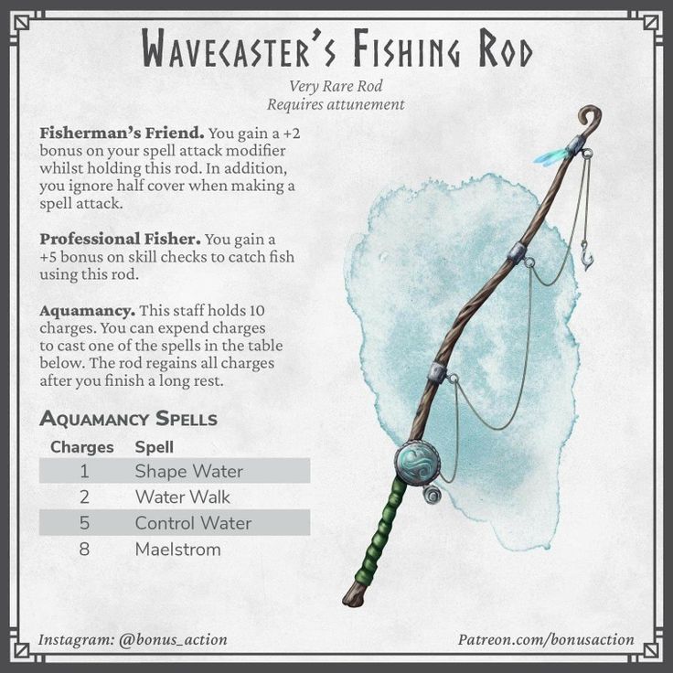 an image of a fishing rod with instructions on how to use it in the water