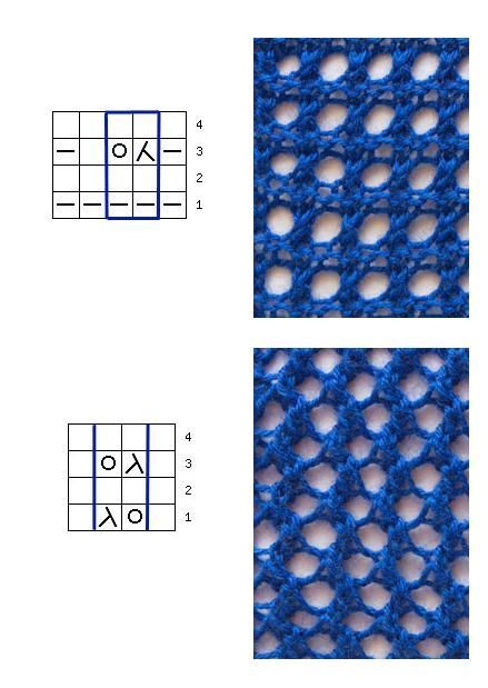 three pictures show the same stitch as they are being worked in this knitting pattern, and one shows how to crochet