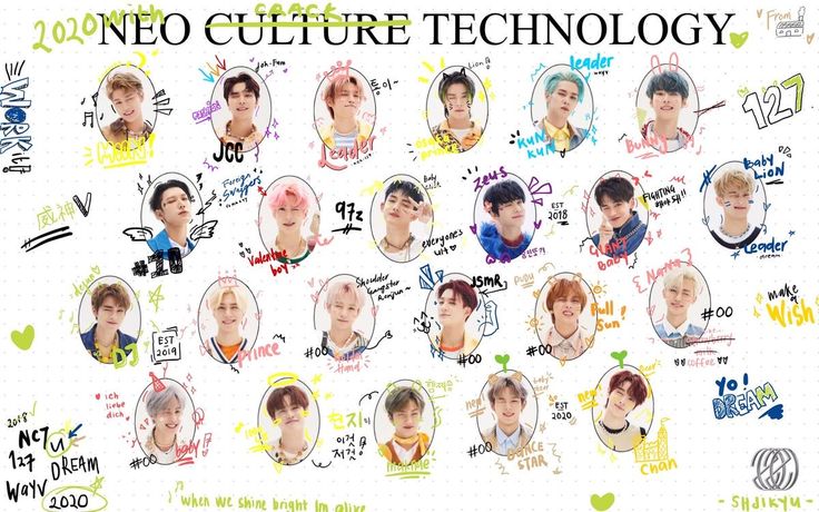 an image of a group of young men with faces drawn on them and the words neo culture technology