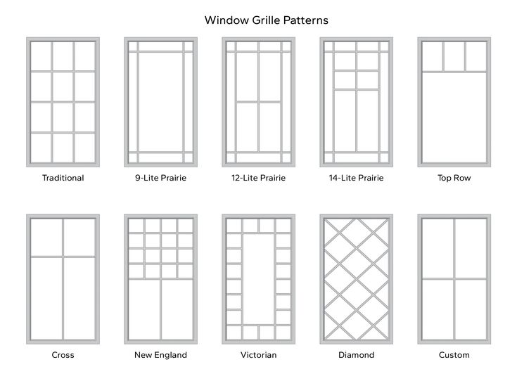 windows with different types and sizes