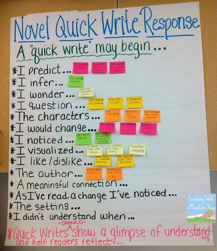 a white board with sticky notes on it and the words novel quick write response written below