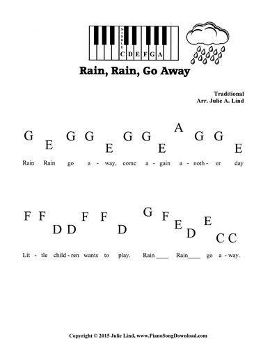 the piano keyboard is shown with letters and numbers