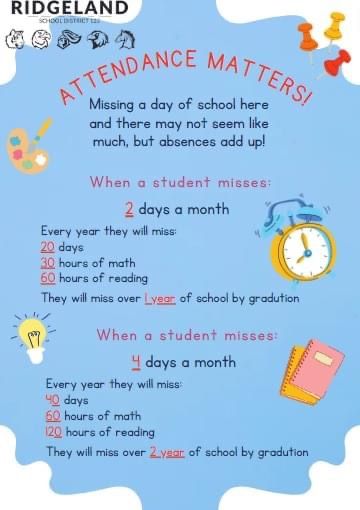 a poster with instructions on how to prepare for an attendance matters session at the school