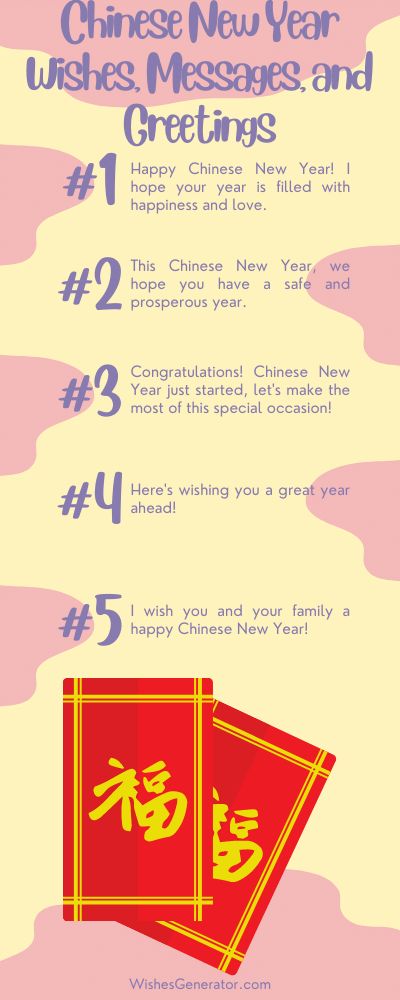 the chinese new year wishes and greetings are displayed in this graphic style, with an image