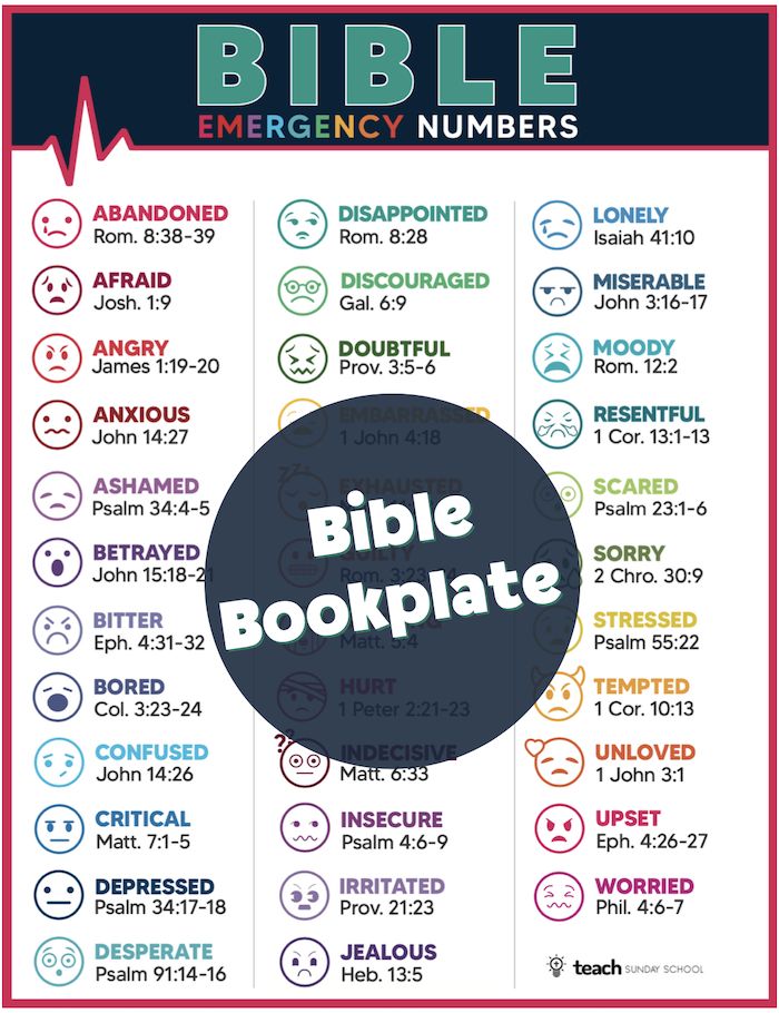 the bible bookplate with different emoticions and numbers on it, including an emotic