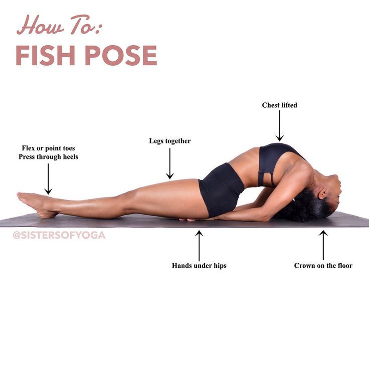 a woman is doing yoga poses with the words how to fish pose on her stomach