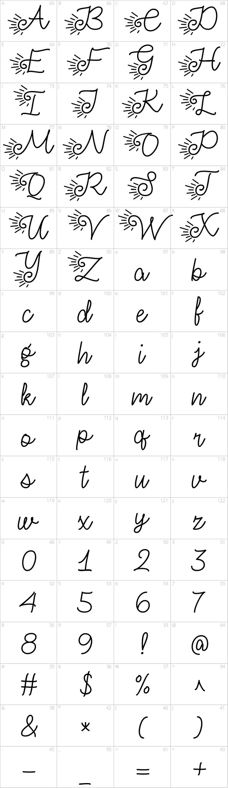 the different types of cursive writing are shown in this chart, with each letter and