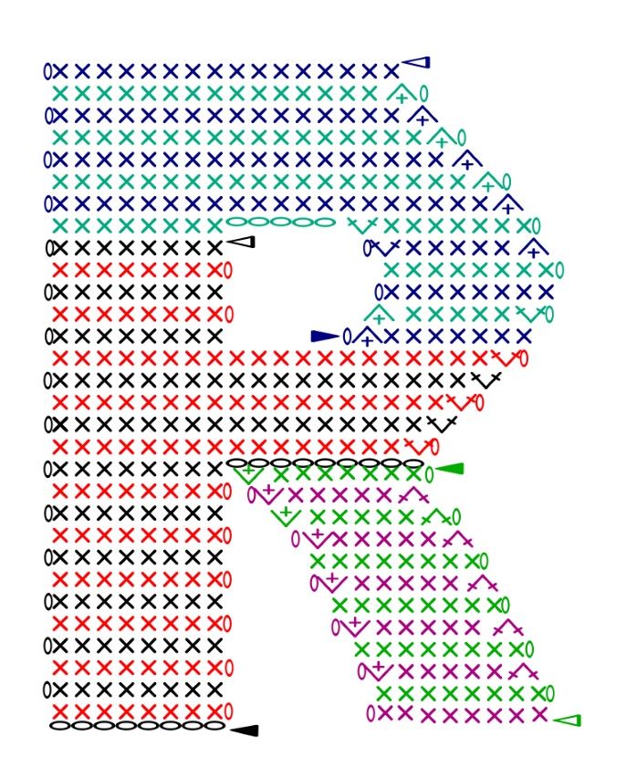 the letter r is made up of different colored dots and lines, with arrows pointing to each other