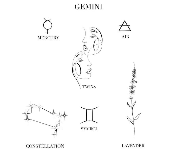 the symbols for different types of facial and body shapes are shown in black and white