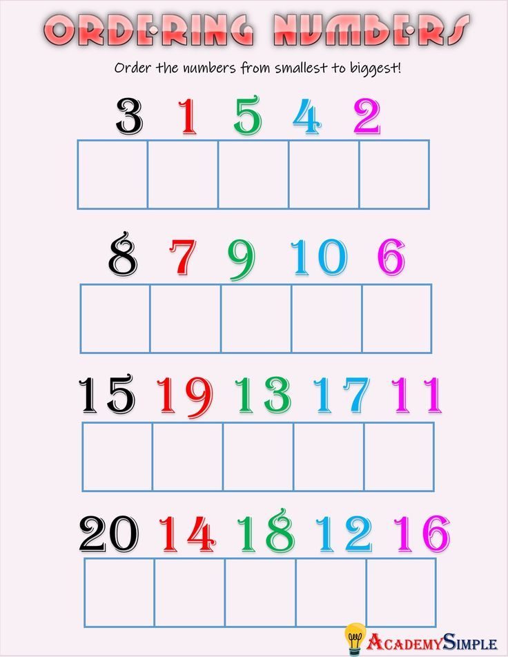 the number line for ordering numbers is shown in red and blue, which are on top of