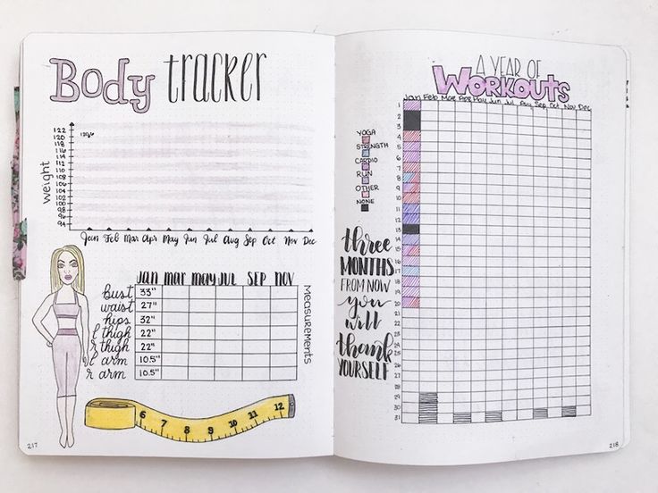 Weight Loss Page Ideas for Your Bullet Journal Bullet Journal Sport, Body Tracker, Planning Sport, Bullet Journal Health, Training Journal, Printable Bullet Journal, Weight Tracker, Bullet Journal Tracker, Mental Training