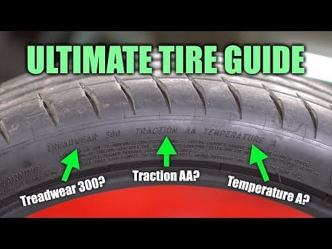 the ultimate tire guide for all types of tires