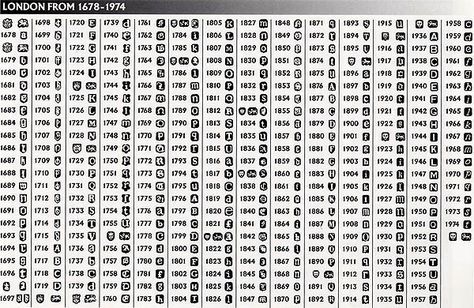 an image of the london from 1876 - 1974 written in black and white on a sheet of paper