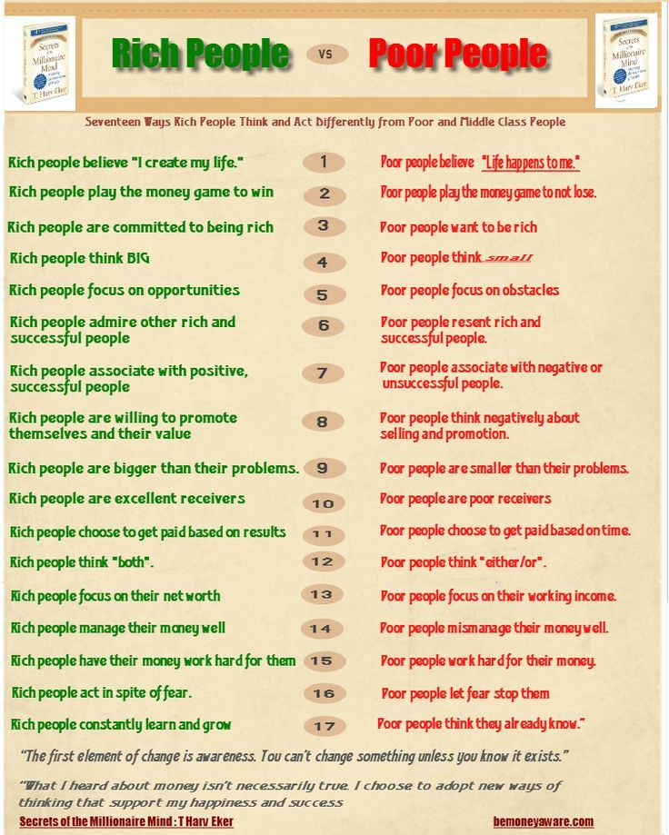 an info sheet describing the different types of people in each country, and how to use them