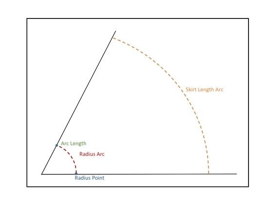 an upward line is shown in the shape of a triangle with two points at each end