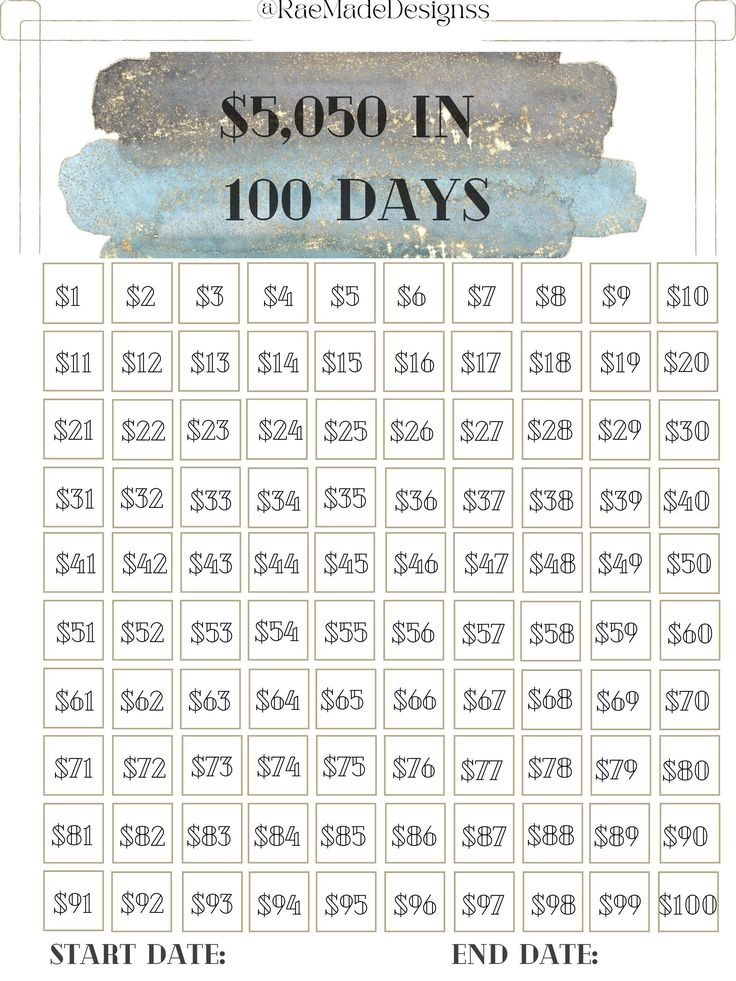 the $ 350 in 100 days sign is shown with numbers and dates for each event