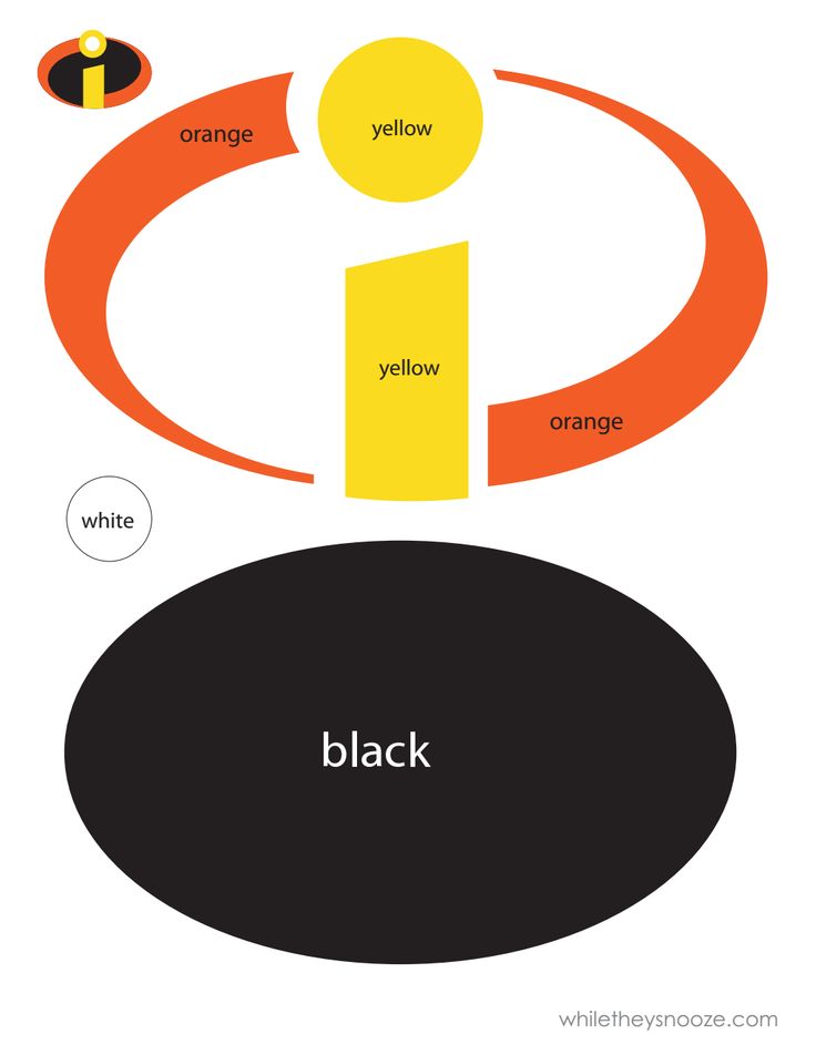 an orange, yellow and black diagram with the words in different languages