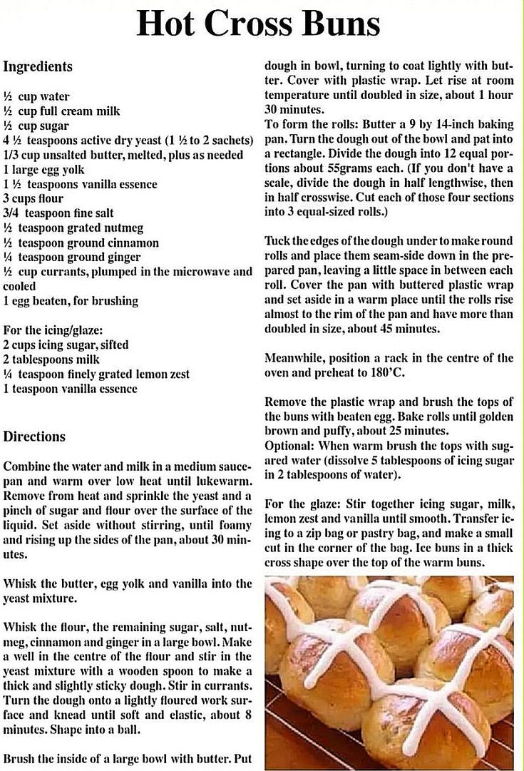 a recipe for hot cross buns with icing