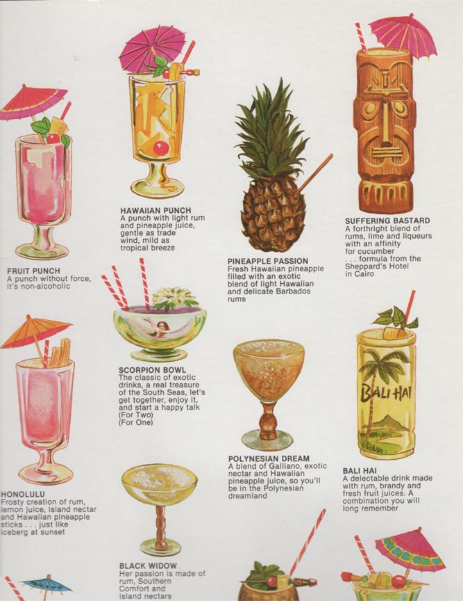 an old poster shows different types of cocktails and drinks in various states of origin