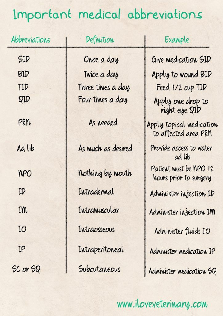 two different types of medical abbreviations on a piece of paper with the words important medical abbreviations