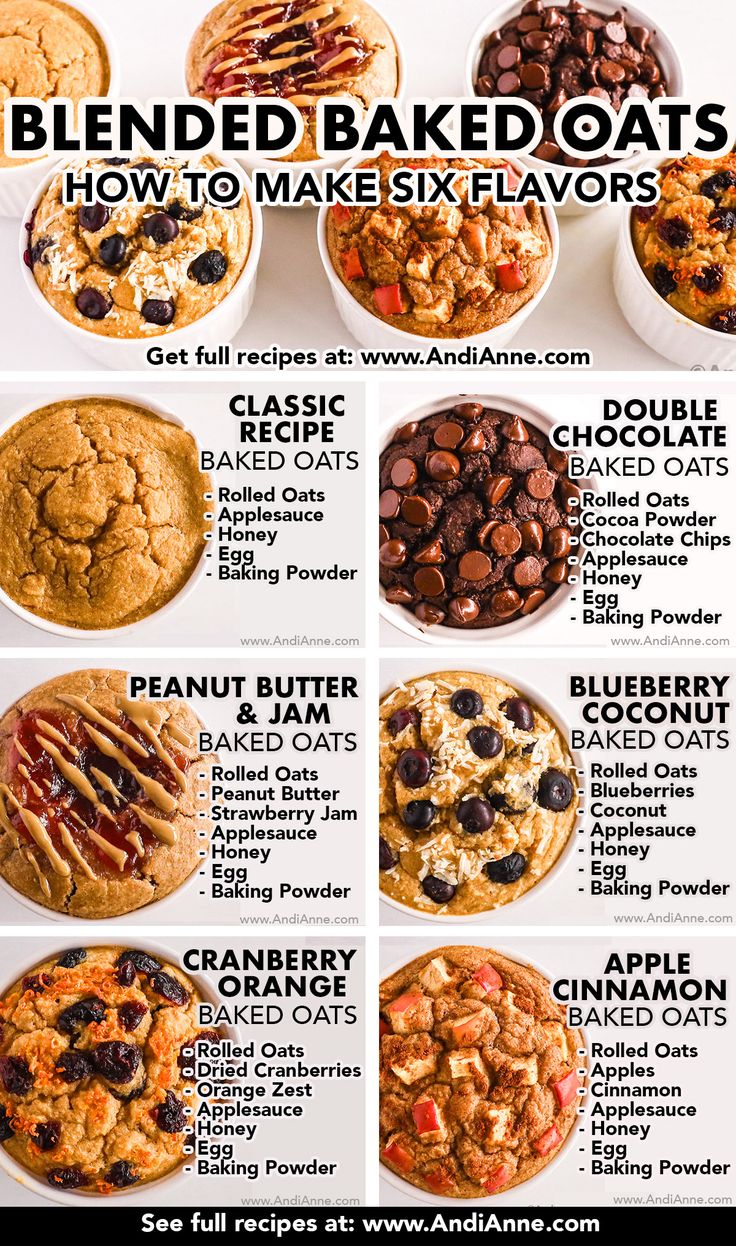 an image of baked goods labeled in different ways