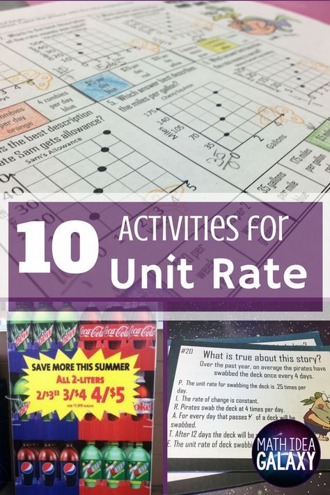 the top ten activities for unit rate