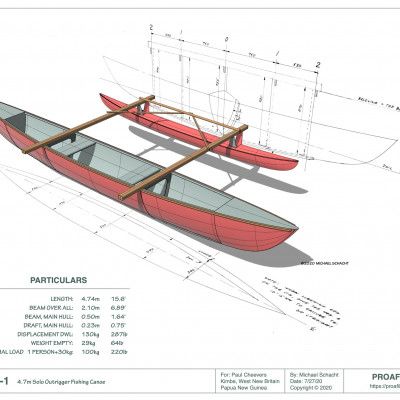 a drawing of a canoe with two oars on the front and one in the back