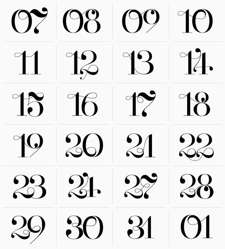 the numbers and symbols in calligraphy are very large, but it doesn't look like