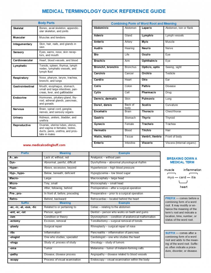 the medical term and quick reference guide is shown in this document, which contains information for each