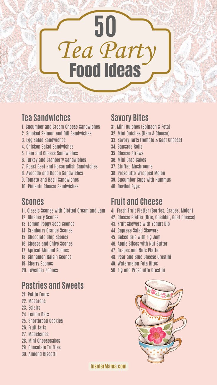 tea party food infographic with 50 ideas Vintage Tea Party Food Ideas, Tea Party Food And Drinks, English Tea Food Recipes, Tea Party Catering Ideas, Bday Tea Party Ideas, Snacks With Tea Ideas, Fall High Tea Recipes, Hi Tea Party Ideas, English Tea Themed Party