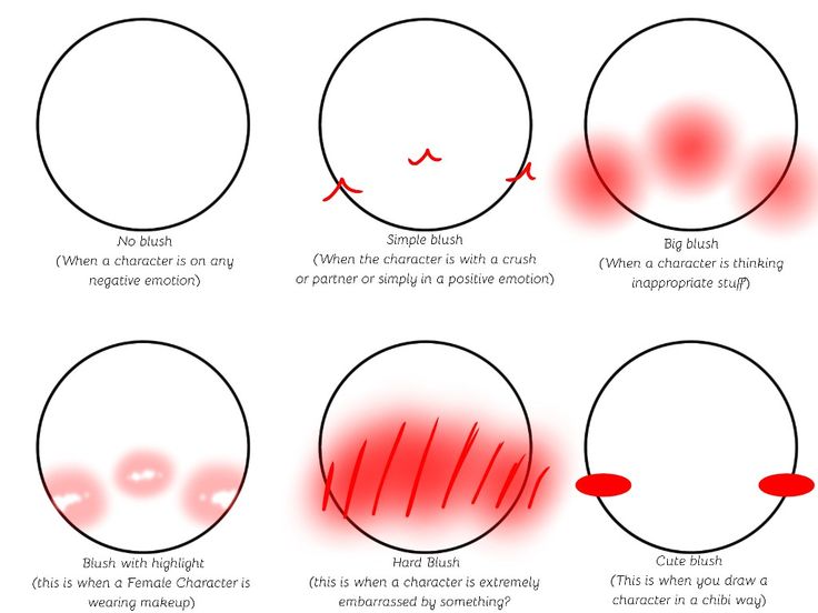 how to draw an anime character's face in four different ways step by step