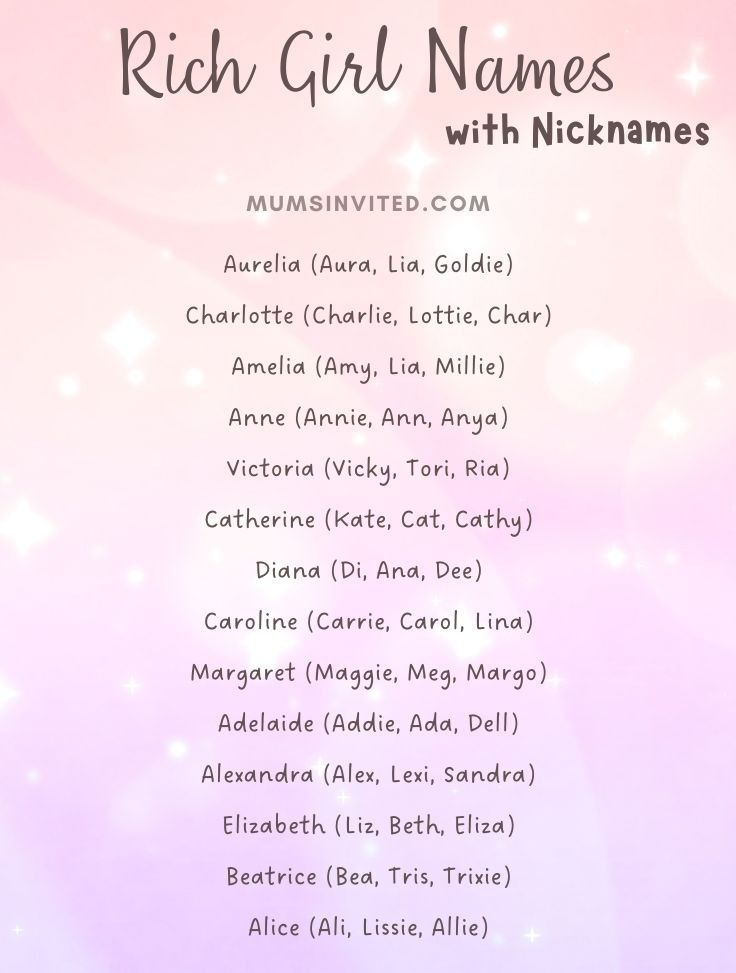 Good Baby Names, Rich Girl Names, Gina Rinehart, Names With Nicknames, Daisy Buchanan, Money Girl, Cool Baby Names, Best Character Names, Aesthetic Names