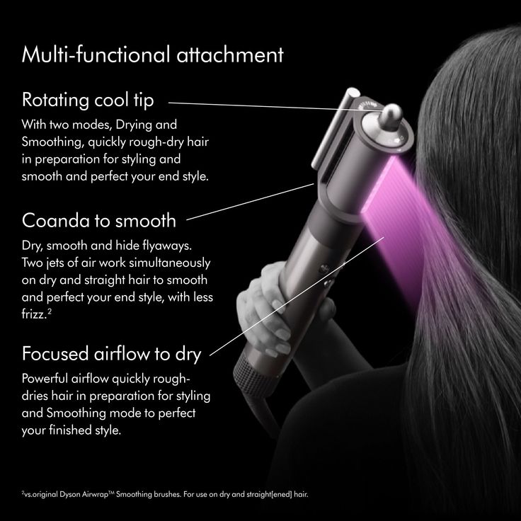 A multi-purpose styler that creates loose, bouncy waves without extreme heat damage. Airwrap Dyson, Dyson Technology, Long Length Hair, Dyson Airwrap, Voluminous Curls, Heat Damage, Extreme Heat, Hair Routines, Hair Health