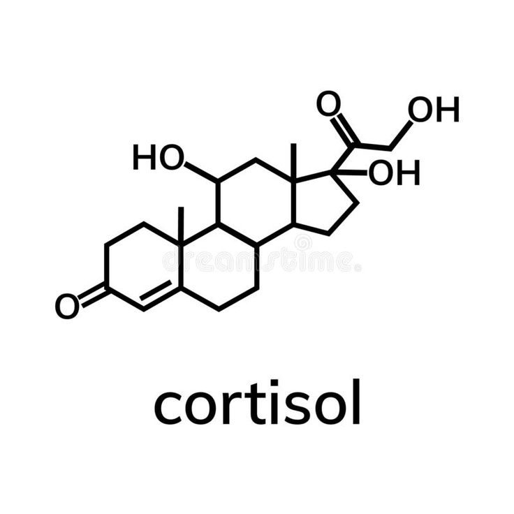 the chemical formula for cortisol is shown in black on a white background royalty illustration