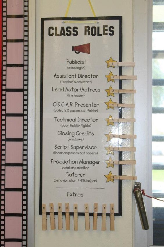 a class roles sign hanging on the wall