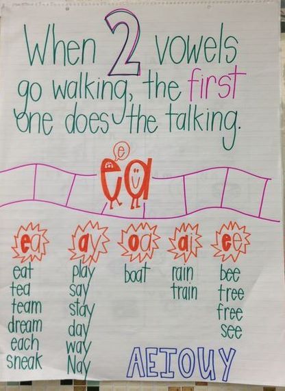 a sign with words written on it that say, when 2 rows go walking the first one does the talking