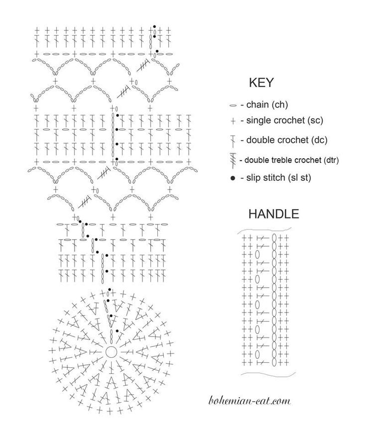 the crochet pattern is shown with instructions for how to knit it and how to use