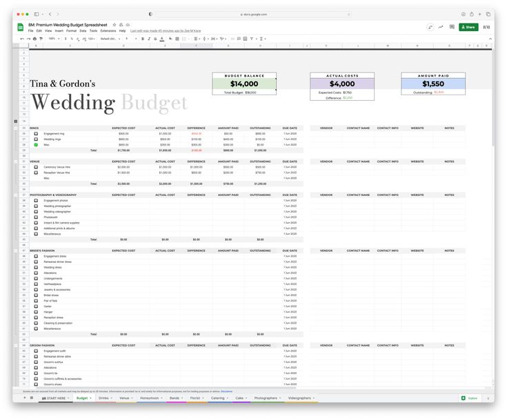 the wedding budget spreadsheet