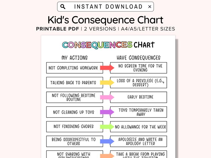 the printable kids's consequinnce chart is displayed on a white background