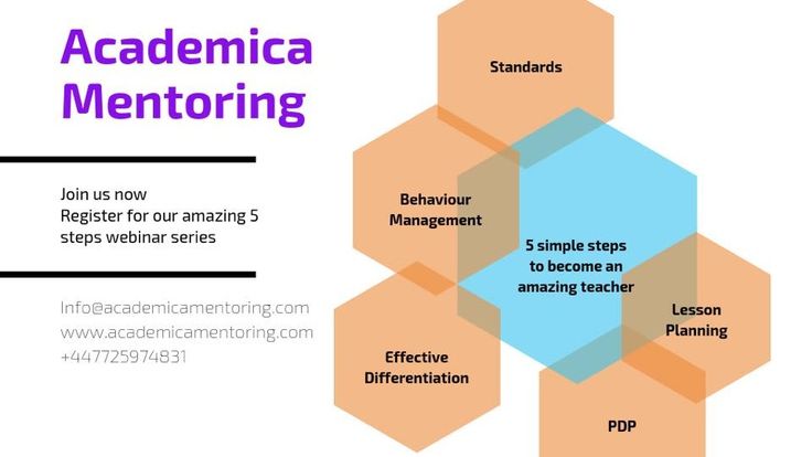 Academica Mentoring