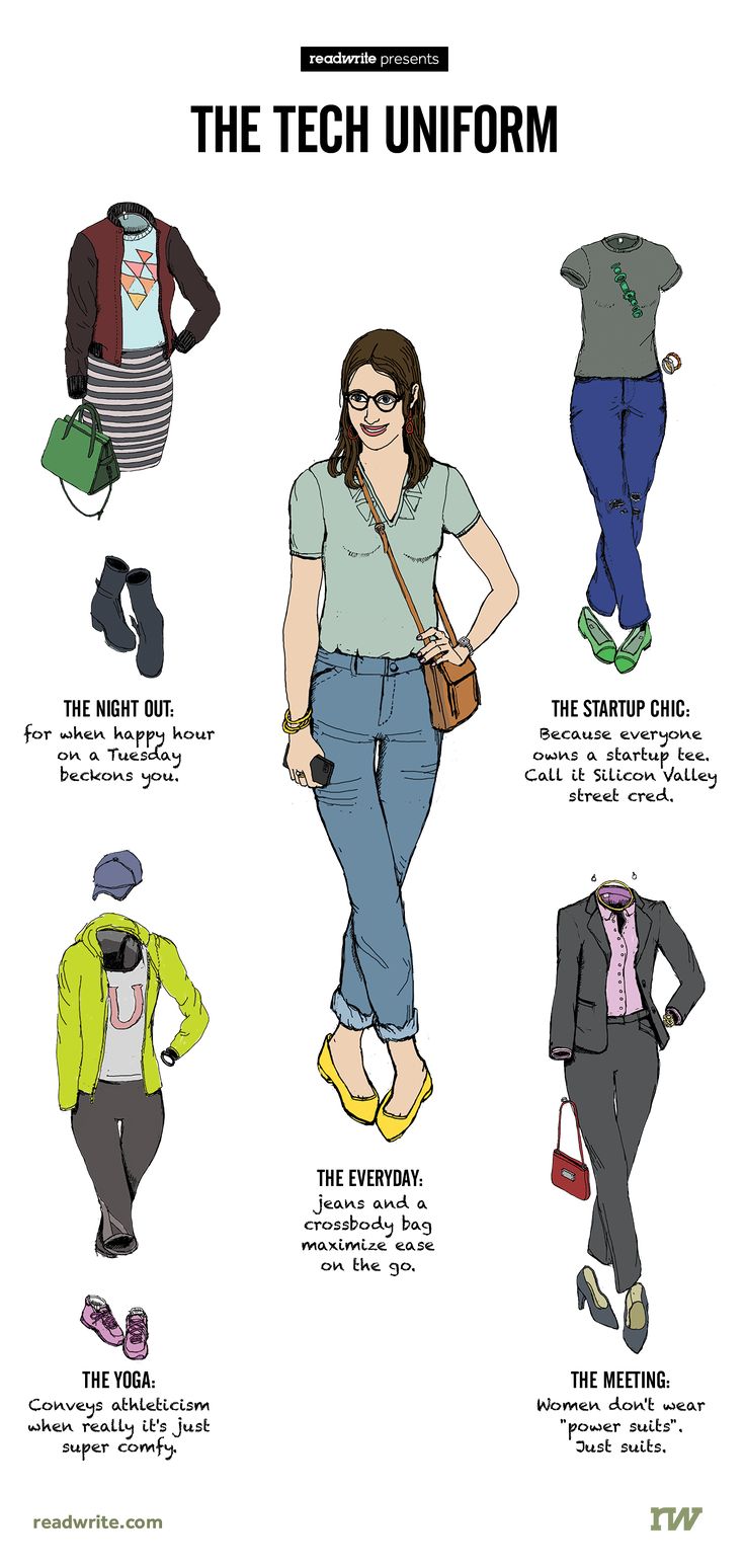 an advertisement for the tech uniform, with different types of clothes and accessories on it