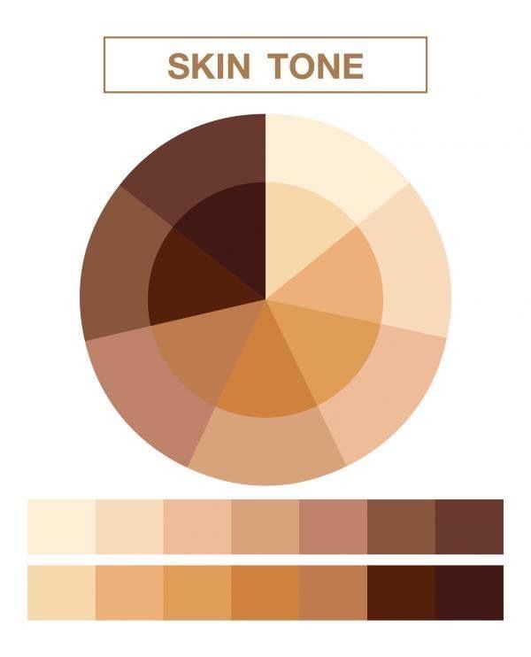 an image of skin tones on a white background