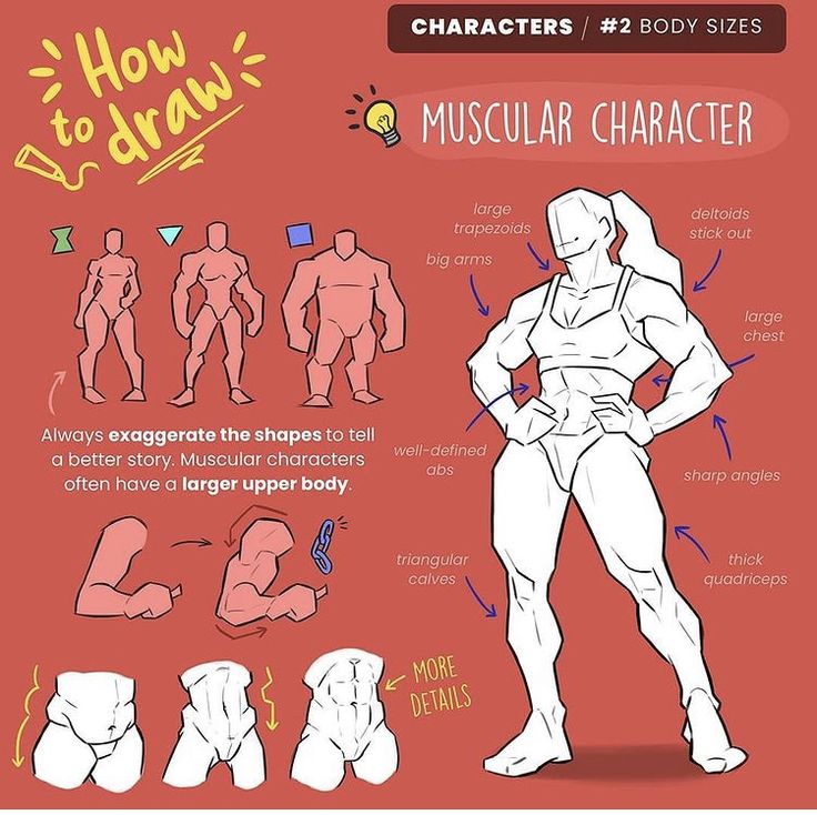 how to draw muscular character poses