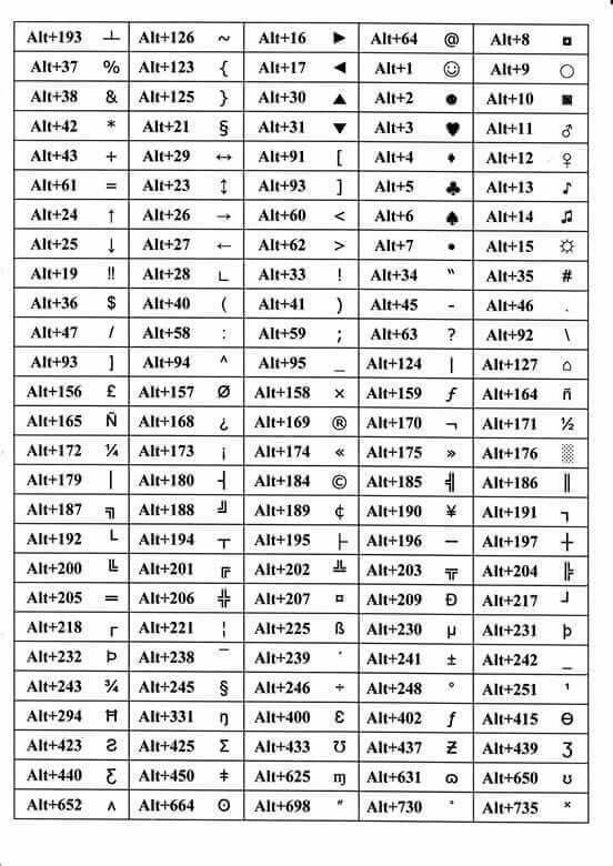 the table with numbers and symbols for all kinds of items in each section, including an arrow